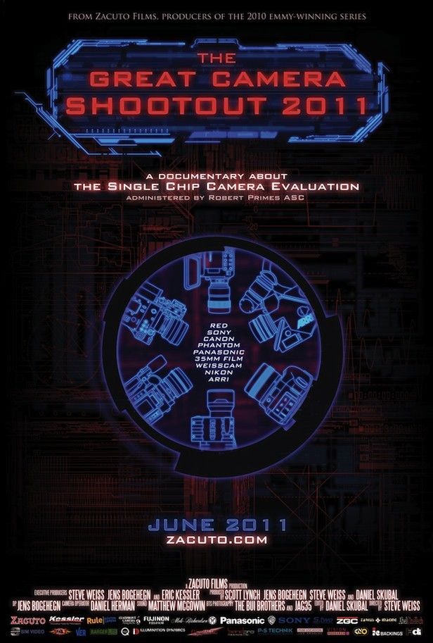 Great Camera Shootout 2011