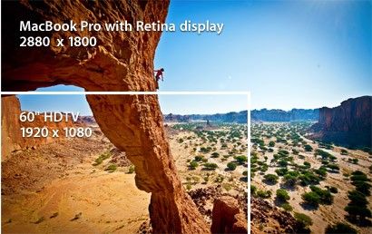 retina_one_screen