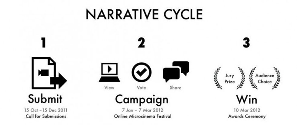 180microfestival