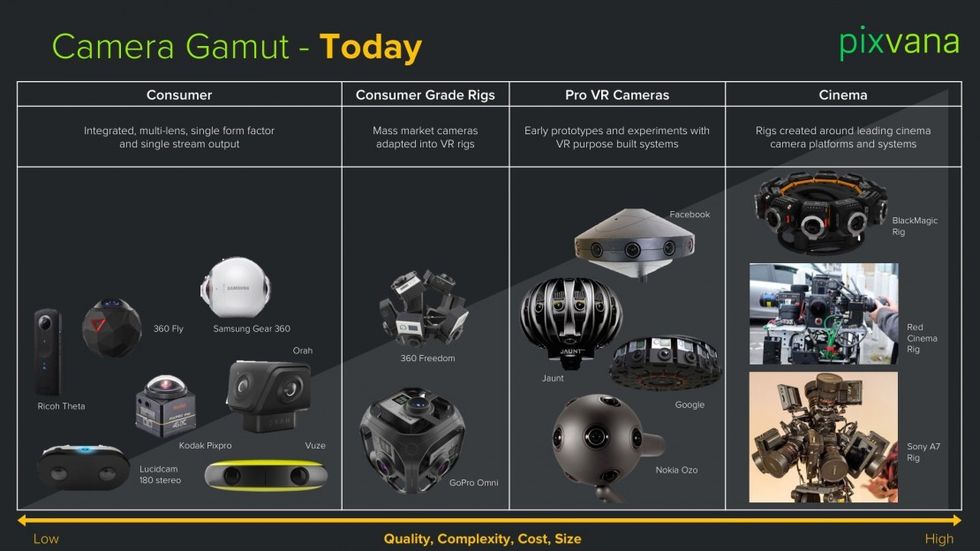 360-camera-comparison