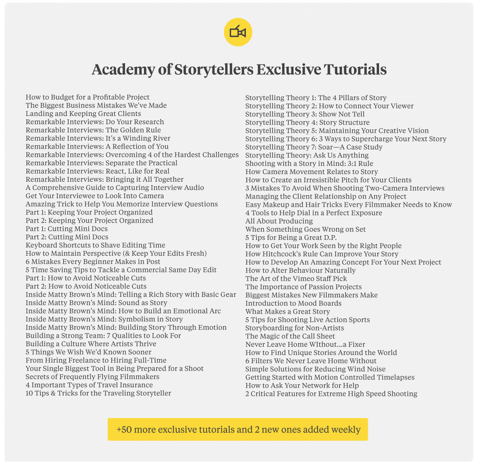 Academy of Storytellers Tutorial List
