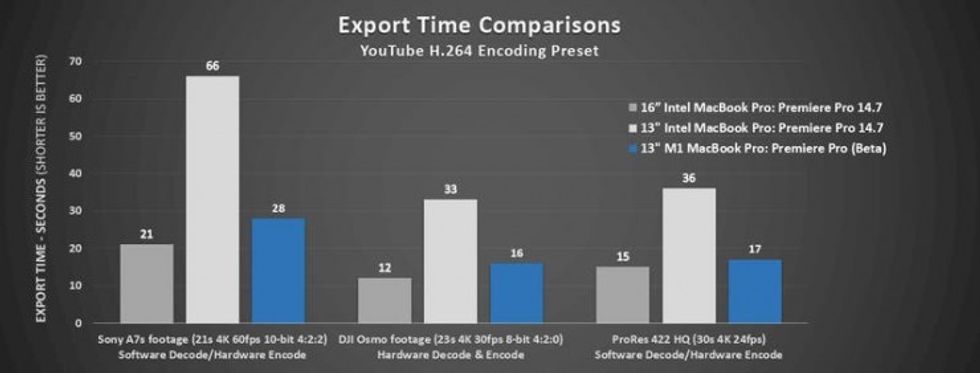 Adobe_export_m1