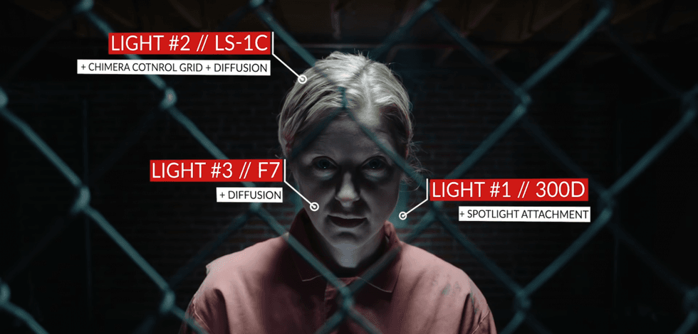 Aging_up_lighting