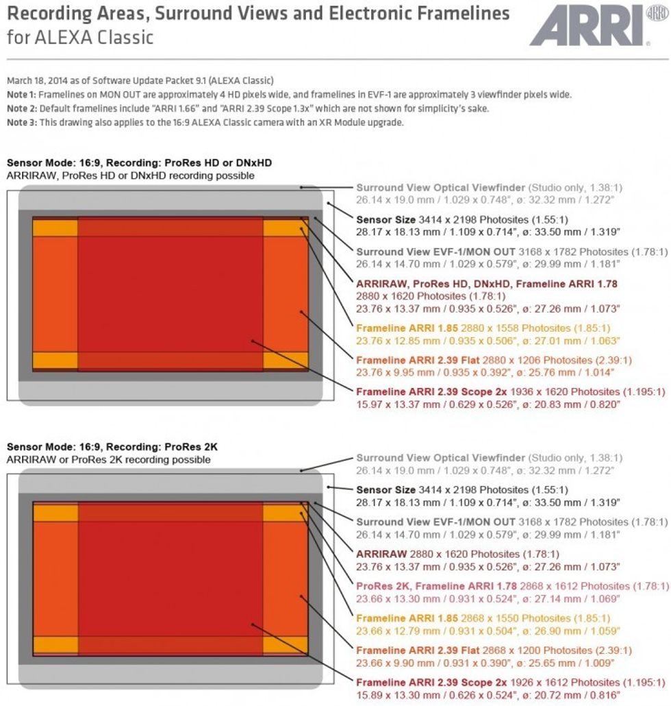 Alexa_classic_recording_areas-surround_views_and_framelines_sup_9