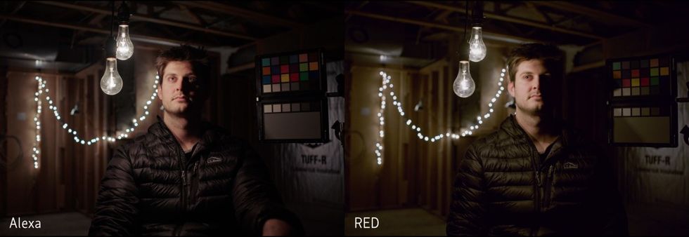 Shootout: ARRI Alexa Mini vs. RED Epic-W Helium | No Film School