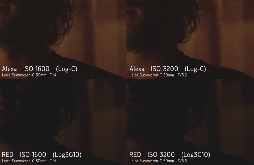 Shootout: ARRI Alexa Mini vs. RED Epic-W Helium | No Film School