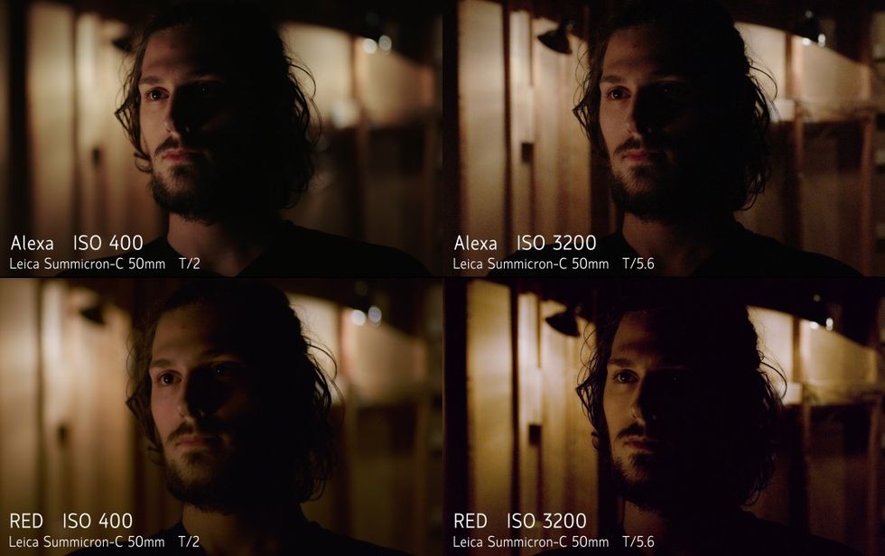 Shootout: ARRI Alexa Mini vs. RED Epic-W Helium | No Film School