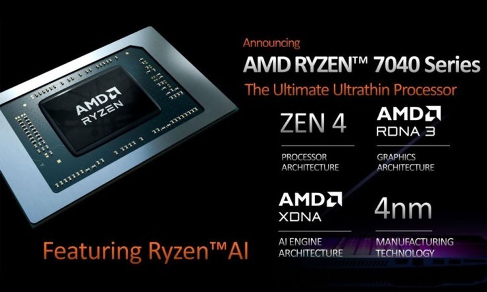 Amdryzen7040