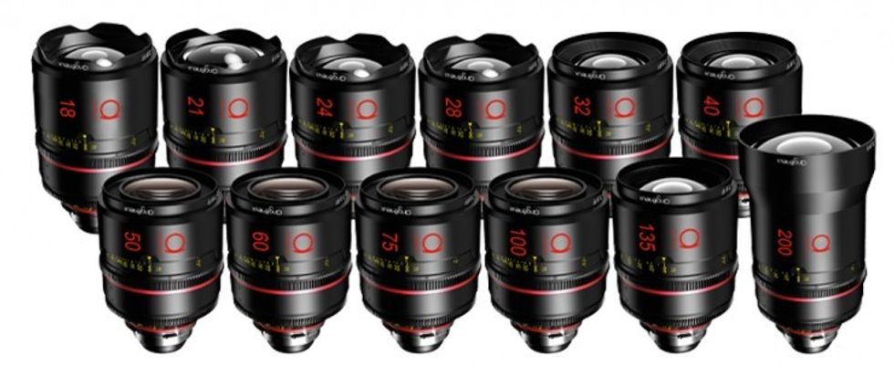 Ang_optimo_primes