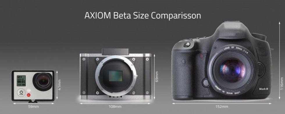 Apertus Axiom Size Comparison