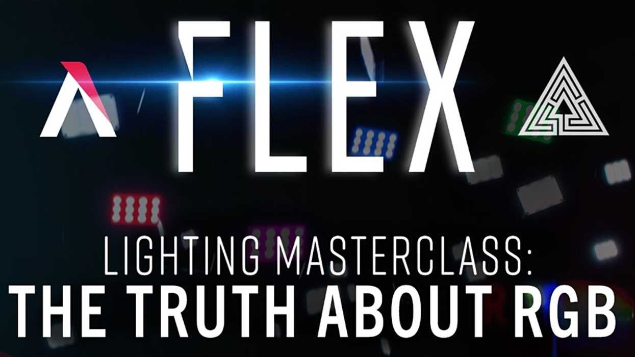 Aputure Lighting Masterclass