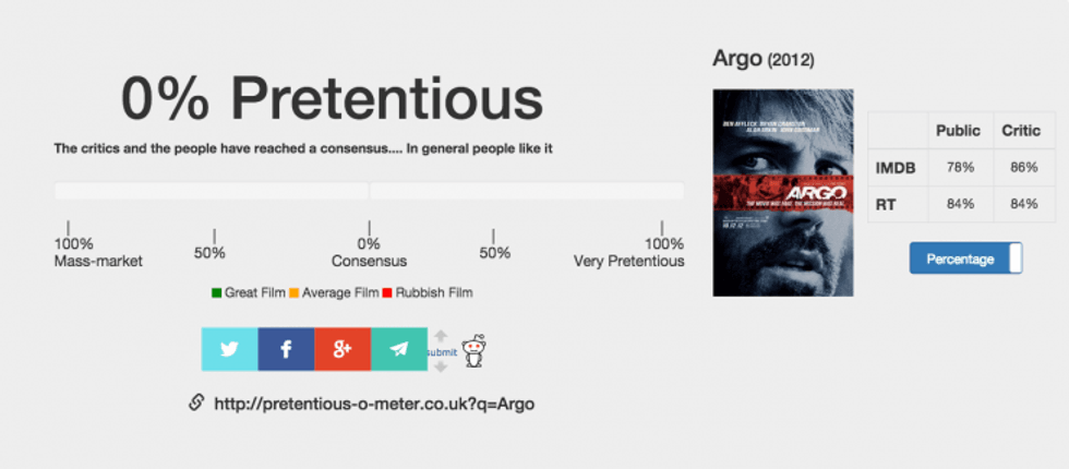 Argo