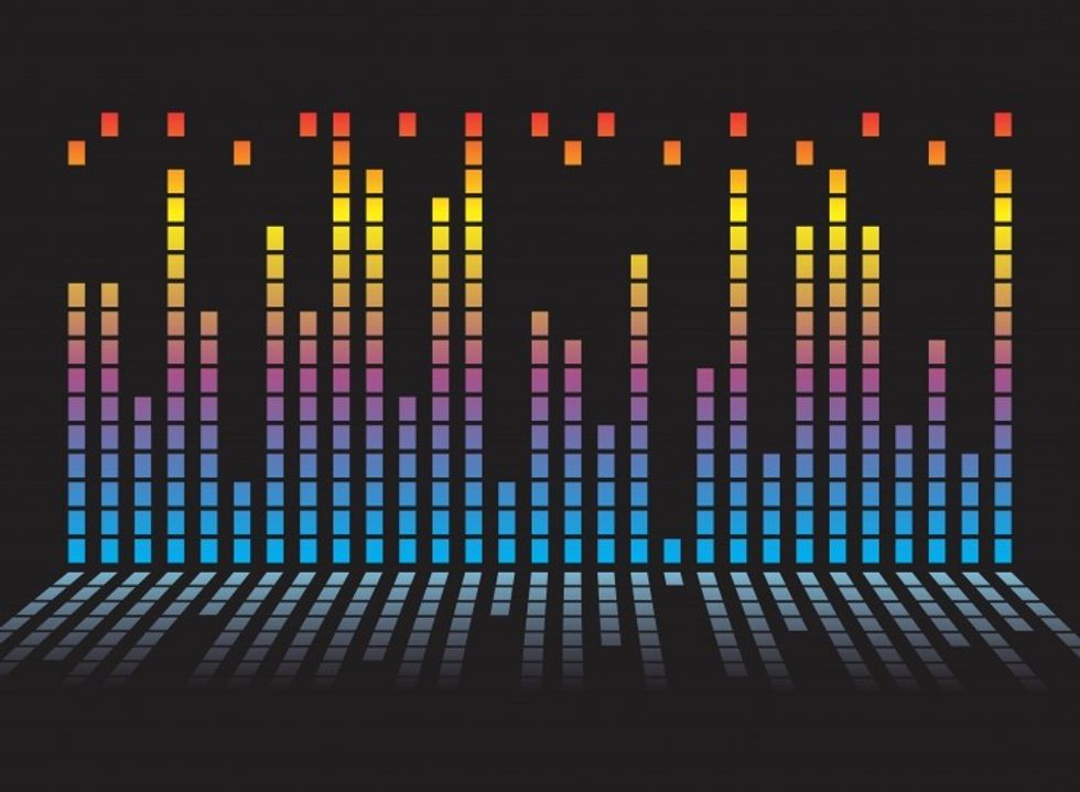 Audio_levels