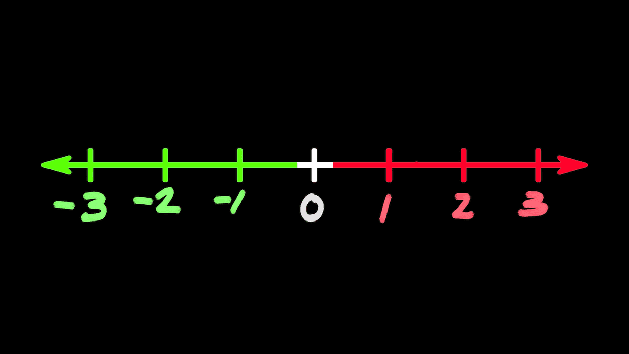 Audio_levels