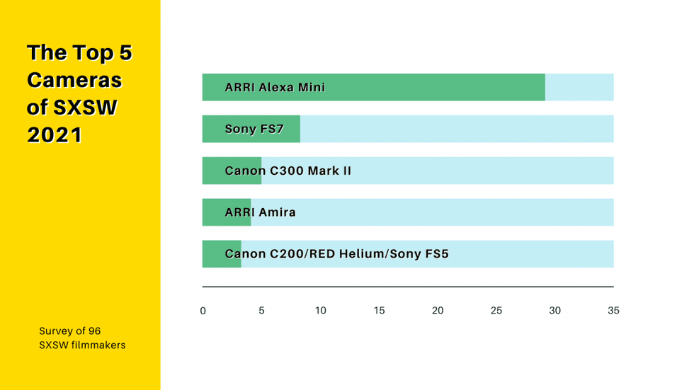 Bar_chart