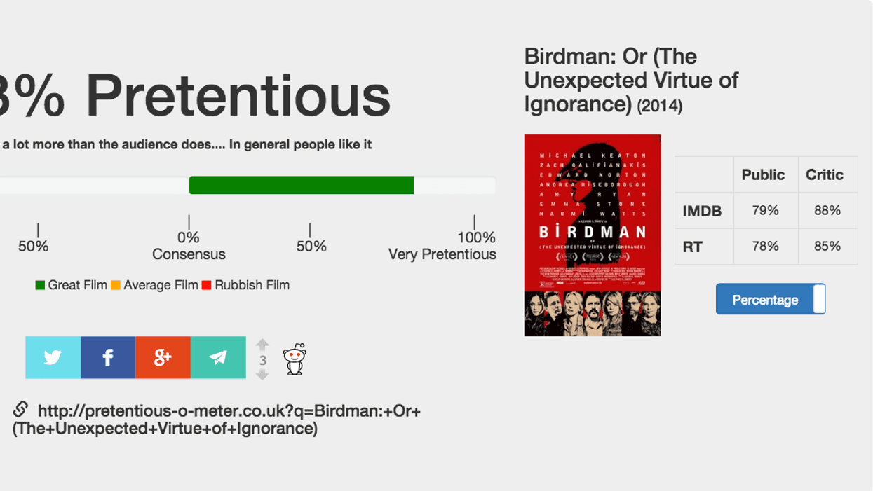 Birdman