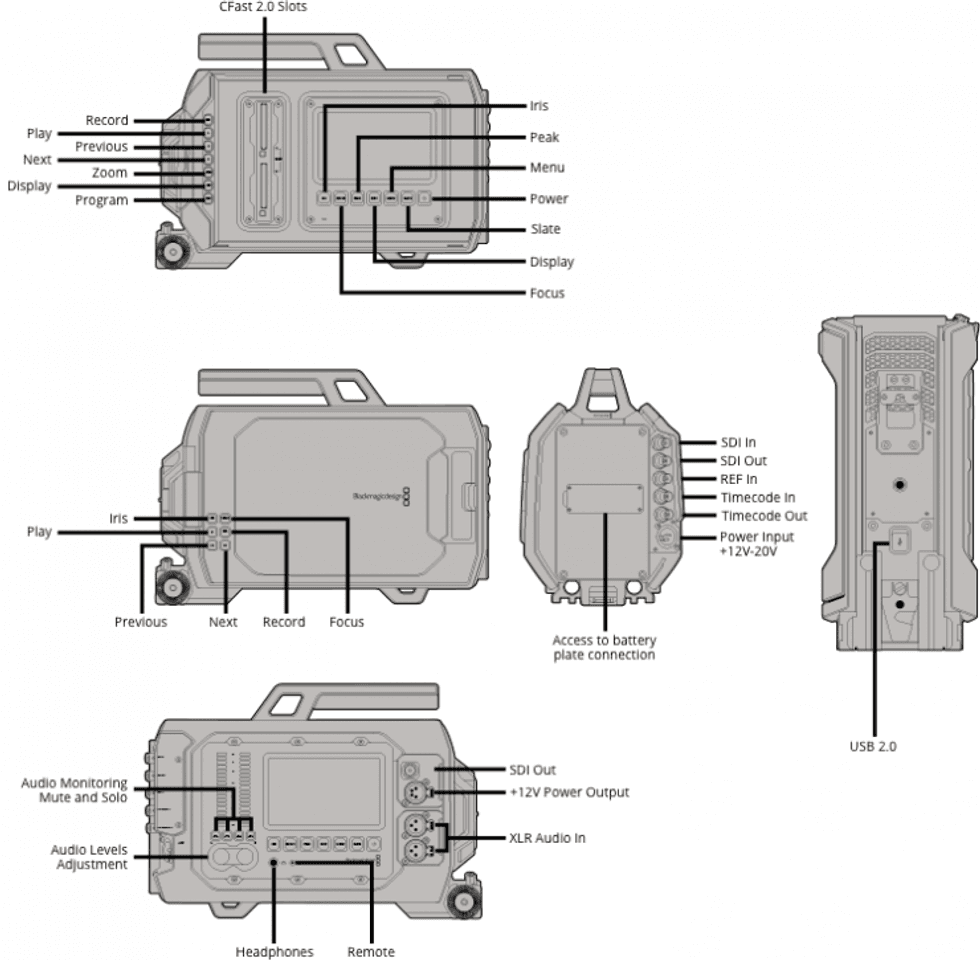 Blackamgic-ursa-outputs-ef