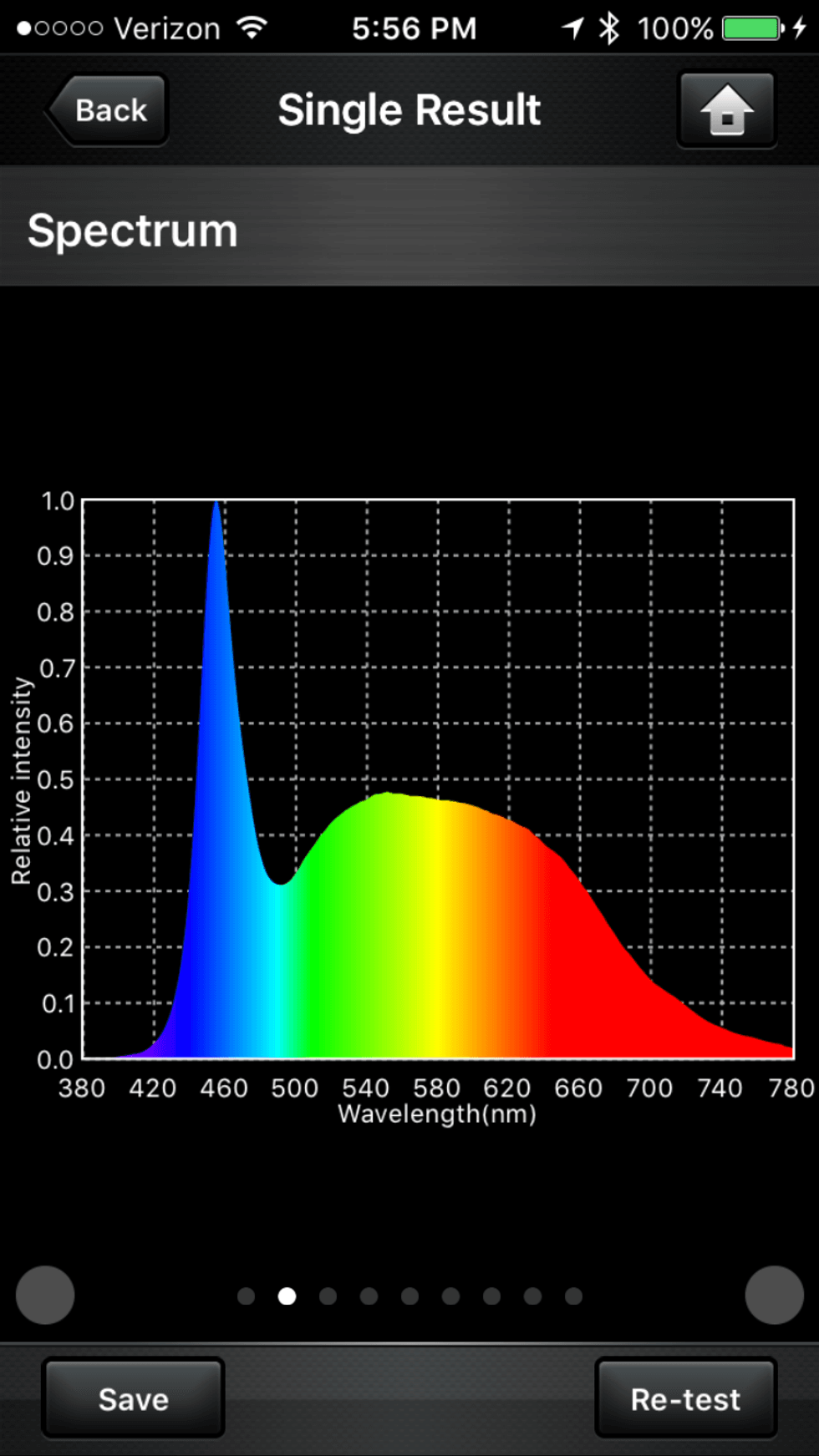 Blind_spot_tile_spectrum