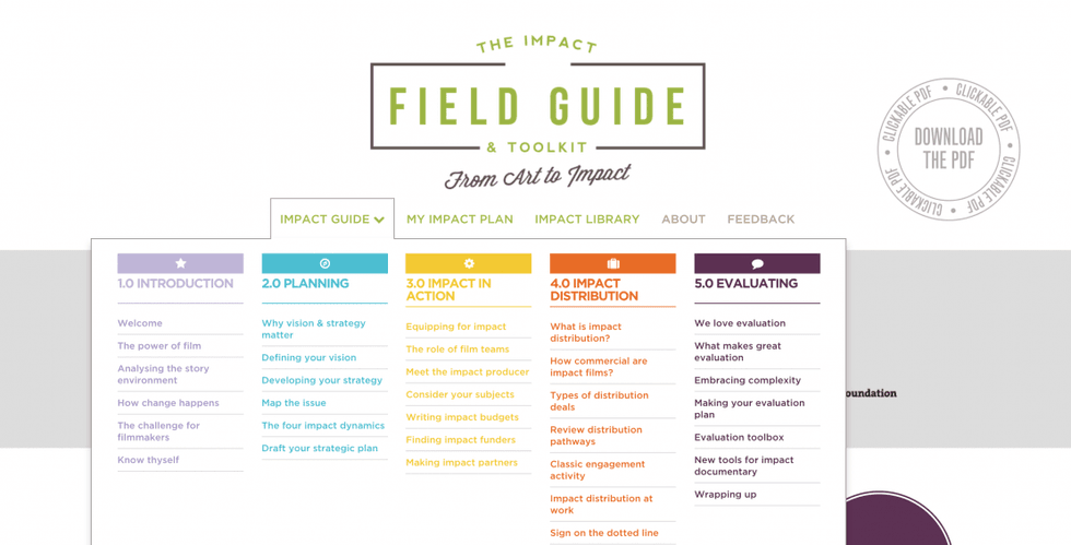 BRITDOC Impact Field Guide