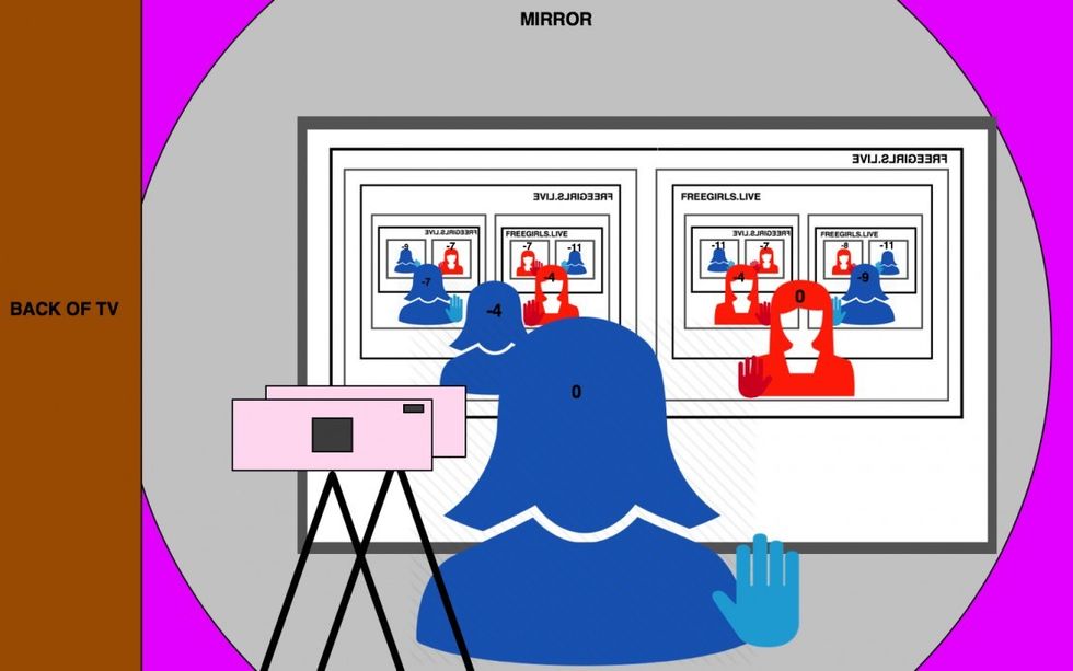 Cam_climax_-_ots_view_of_alice_thru_mirror_-_private_chat_0