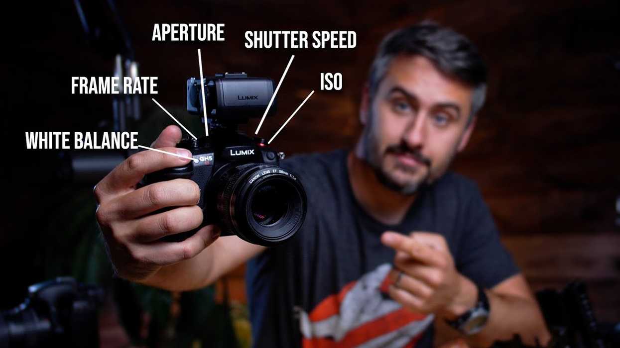 Camera Basic Principles