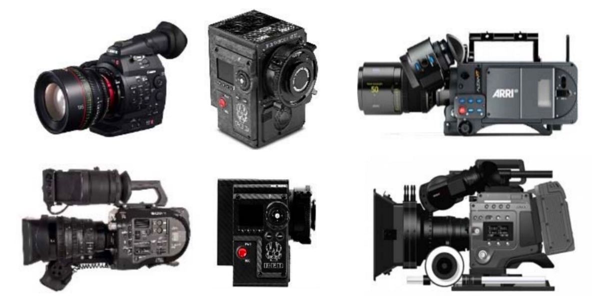 This Camera Comparison Chart Summarizes All of Your Camera Choices | No ...