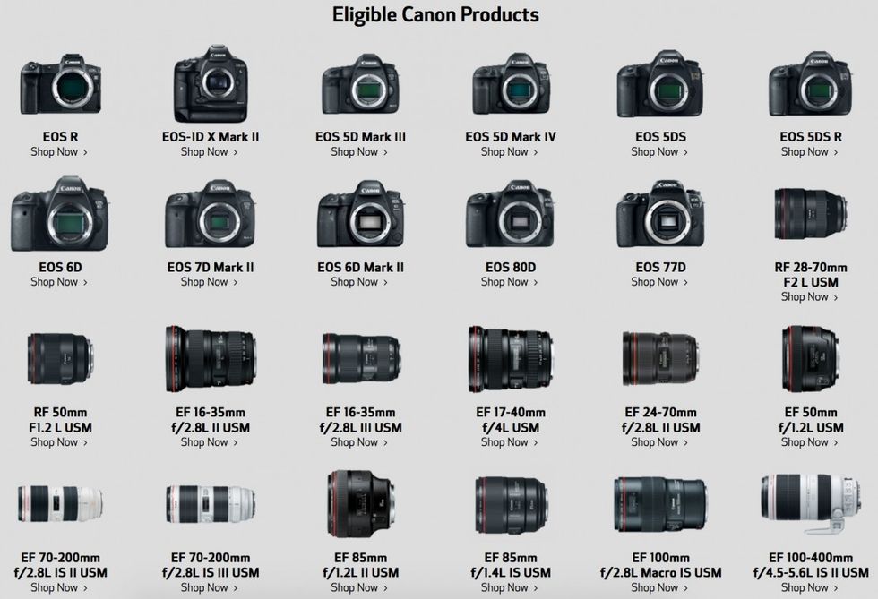 Canon CarePAK Plus Coverage