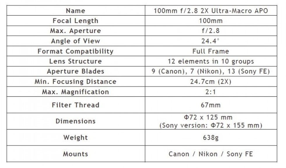 Capture-specifications_0
