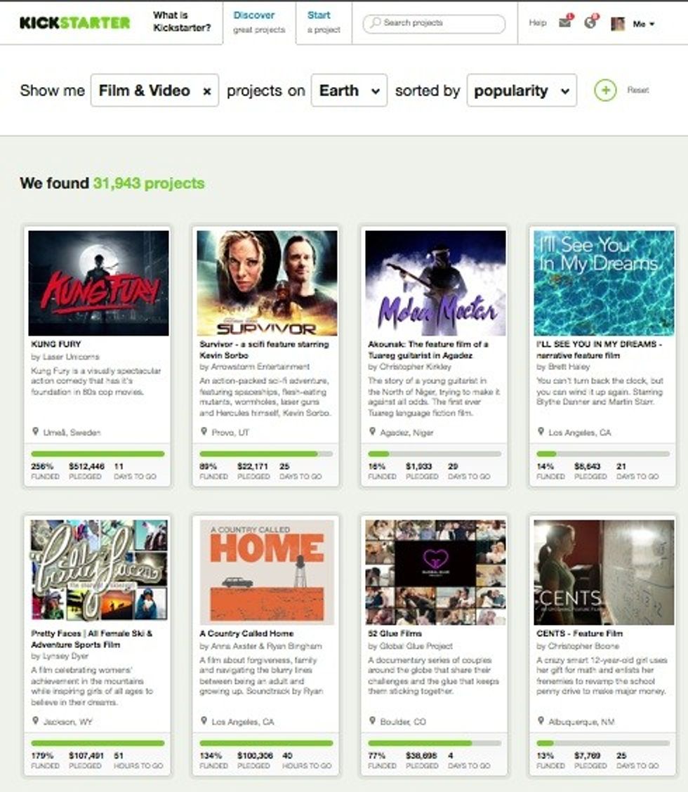 CENTS Kickstarter 8th most popular Film+Video