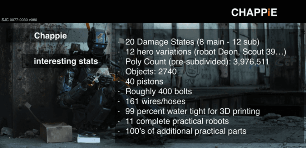 Chappie_vfx_stats