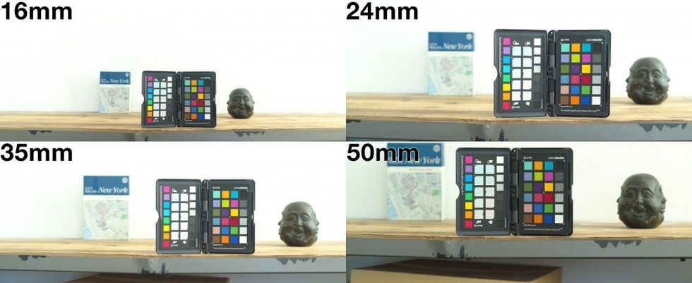 Chromatic Aberration & Depth of Field of the Zenmuse X7