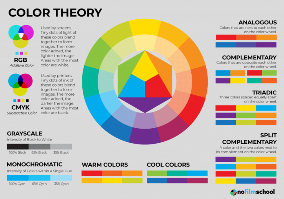 Color-theory_0