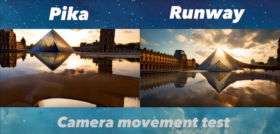 Runway vs Pika Labs: Which is the Best Image-to-Video AI?