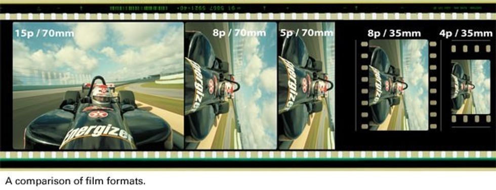 Comparison_of_imax_70mm_35mm