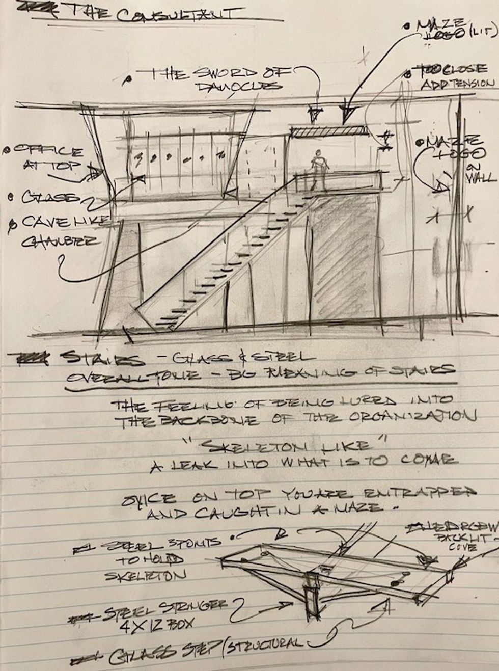 Concept example of Clarence Major III work on 'The Consultant'