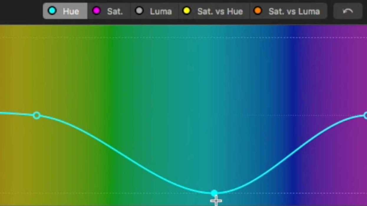 CoreMelt's Chromatic Color Grading Plugin for FCPX