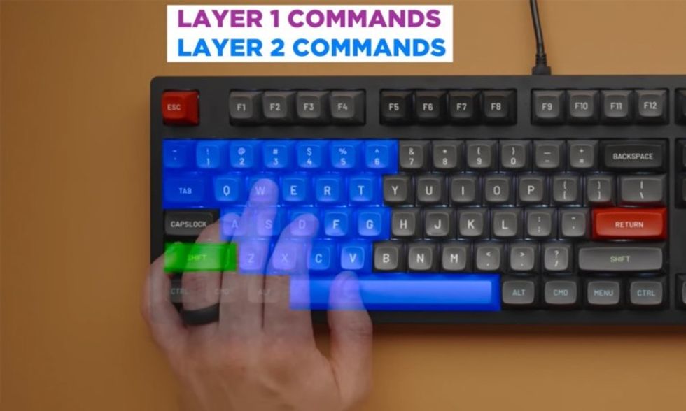 Could this be your next shortcut for editing?
