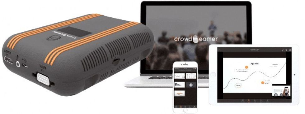 Crowdbeamer Go