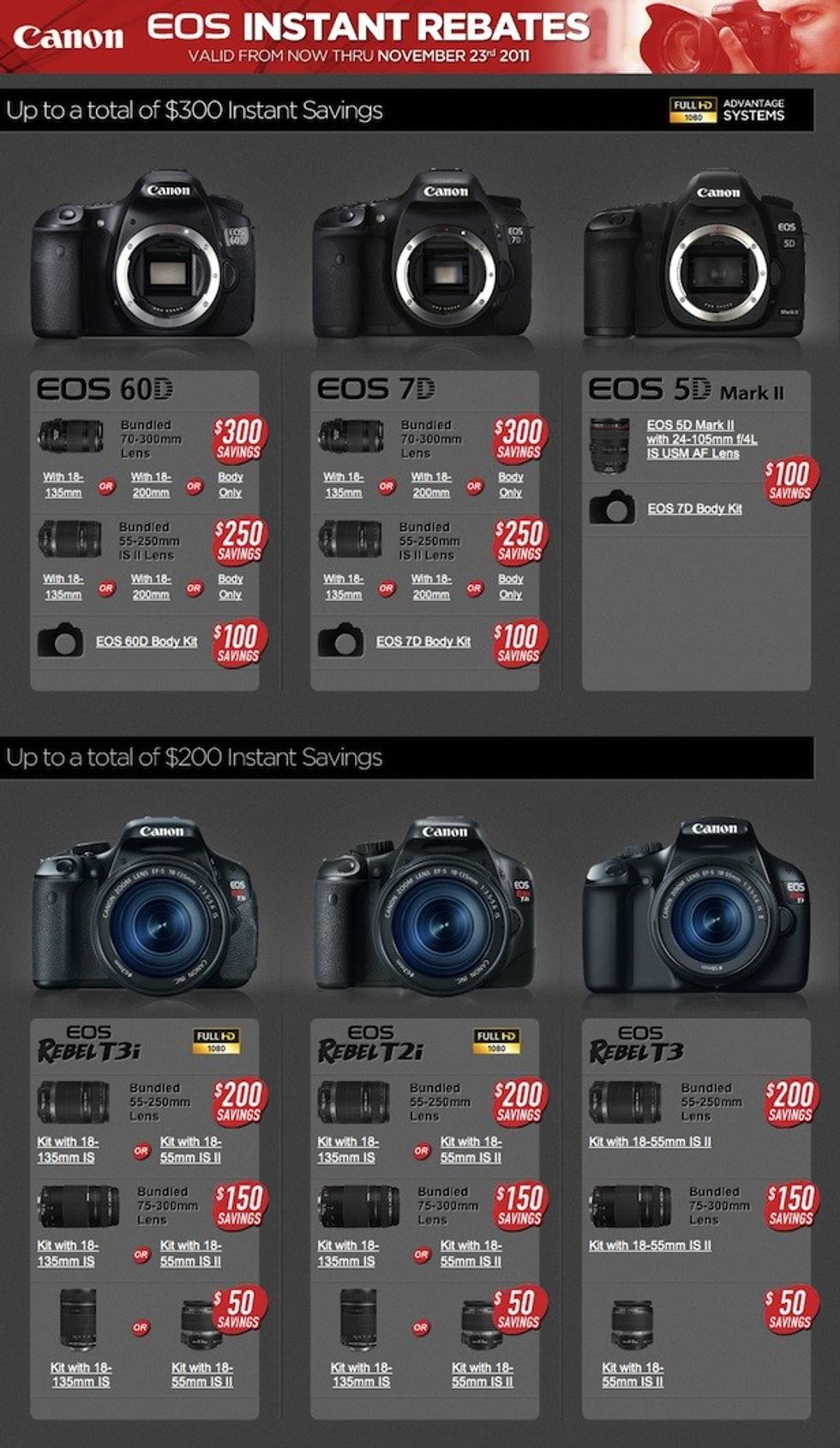 Current-canon-rebates-bh-photo-video