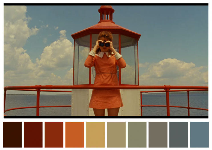 How a Film Color Palette Can Make You a Better Filmmaker [W/ Infographics]