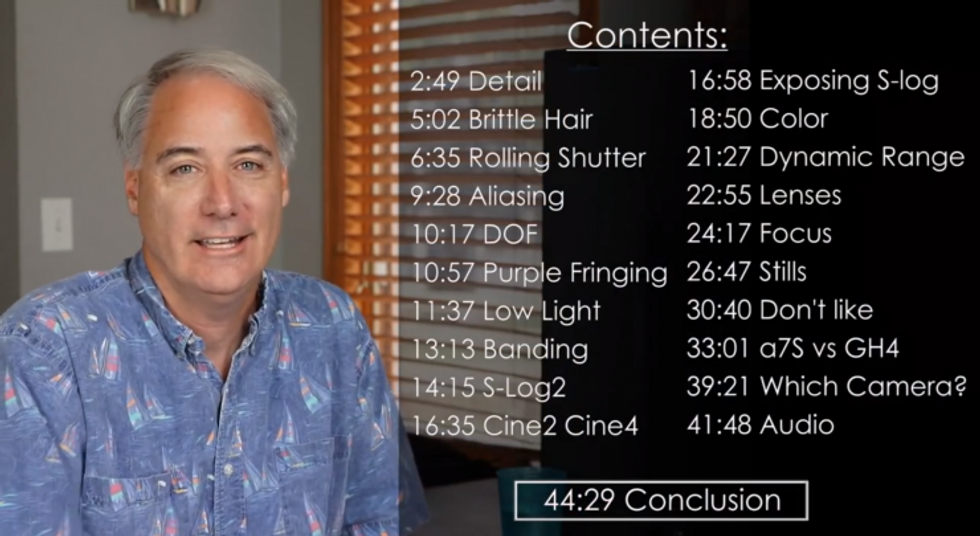 dave dugdale a7s gh4 table of contents