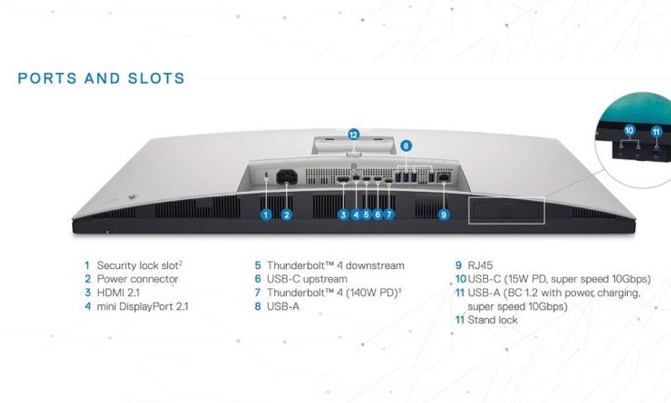 Dell's UltraSharp 6K 32