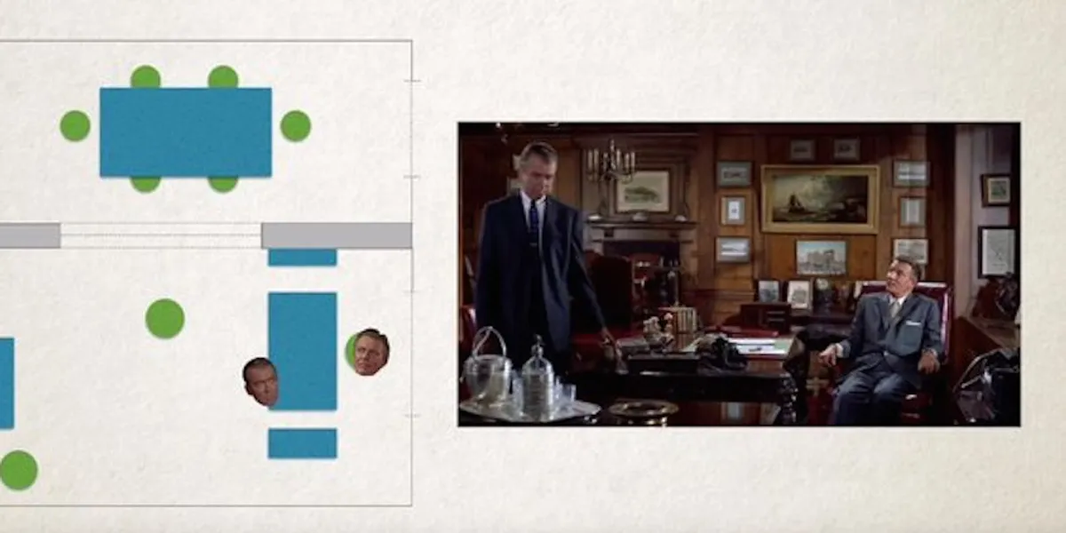 Camera Blocking Example Here's Why Blocking is Essential—And How to Use it to Visually Tell ...