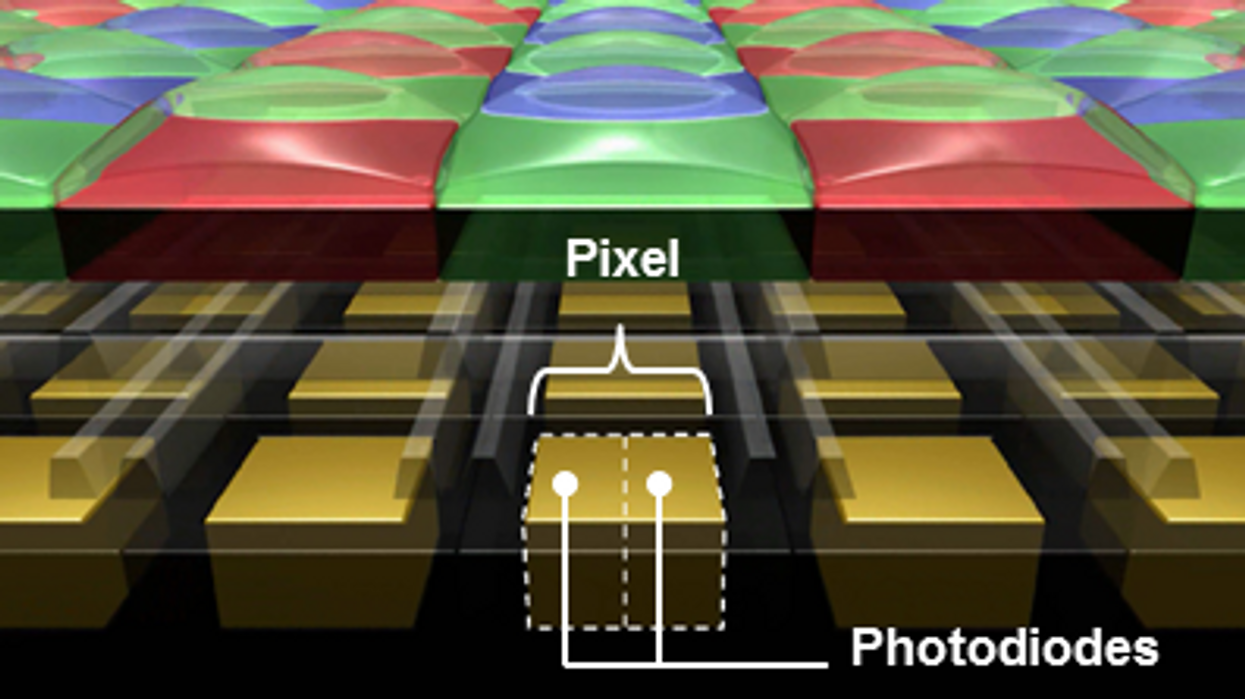Dividing pixel can not only boost autofocus sensitivity, but also dynamic range.