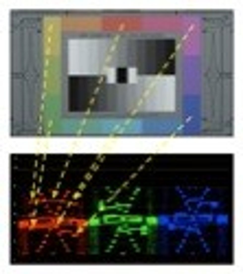Dsc-red-channel-2