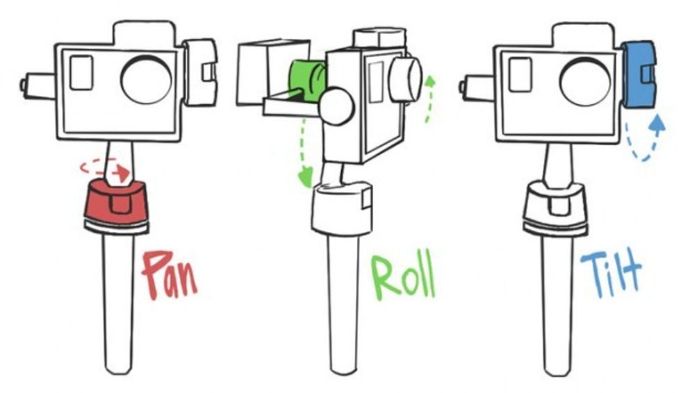 EasyGimbal prt