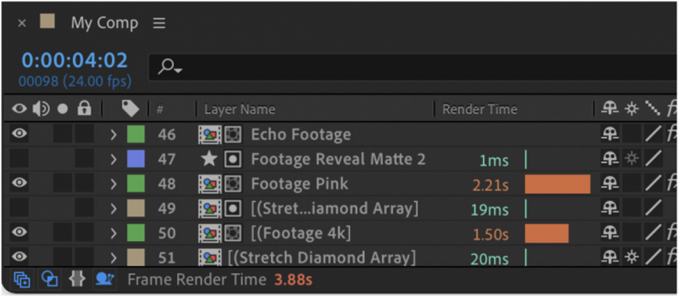 Enable the Composition Profiler in the bottom left corner of the timeline viewer.