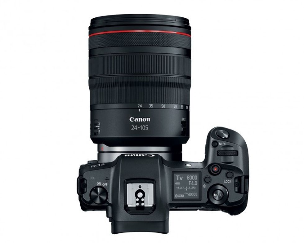 EOS R