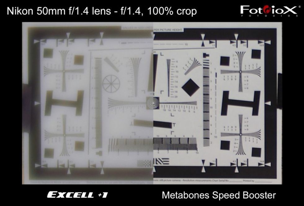 Excell1-metabones-comparison-nikon50-f1
