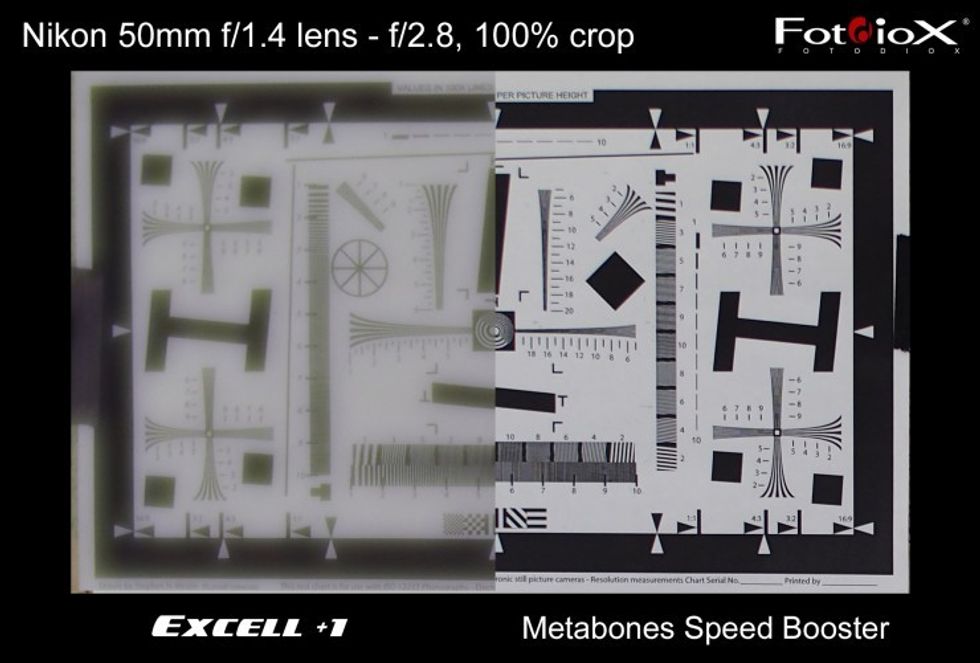 Excell1-metabones-comparison-nikon50-f2